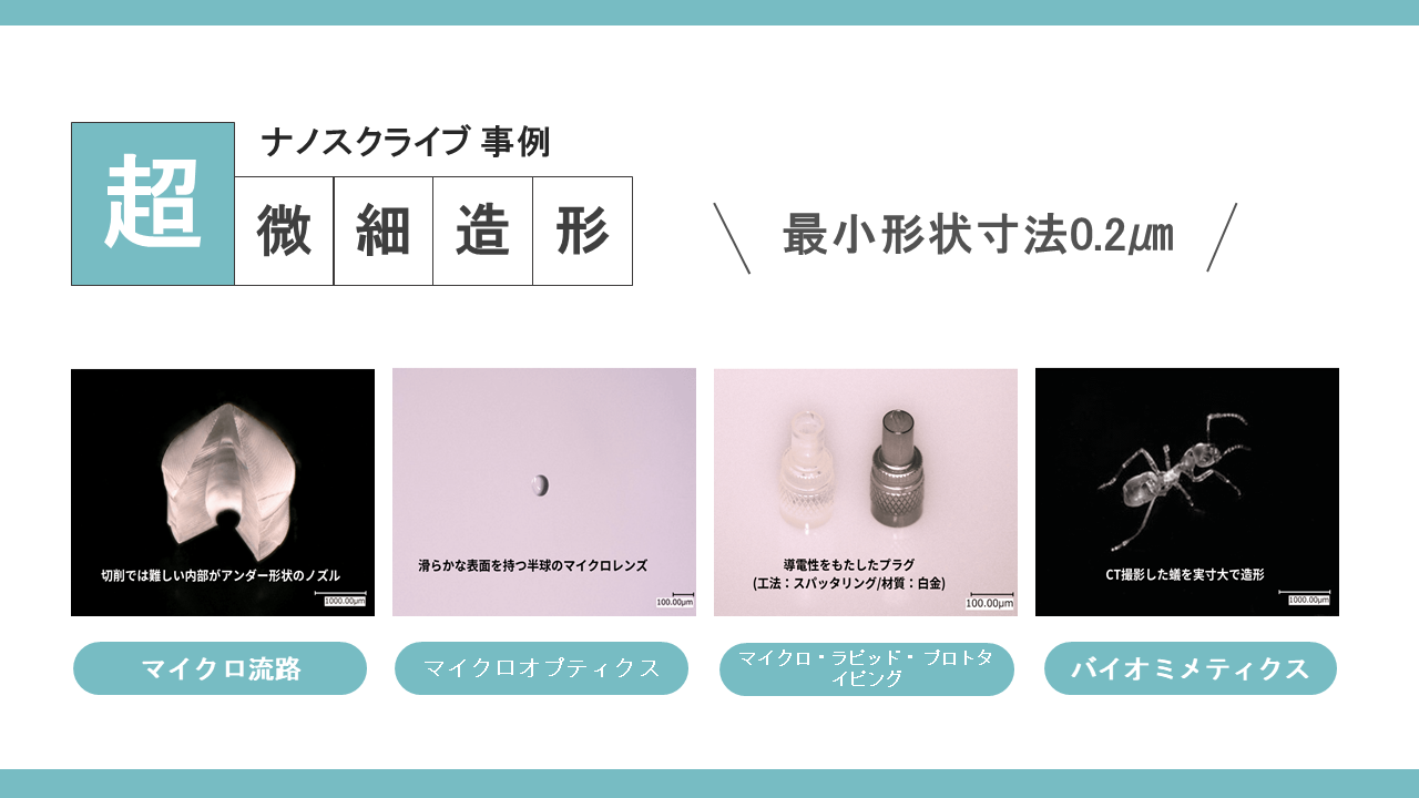 機械要素技術展キャステム出展情報 | 株式会社キャステム